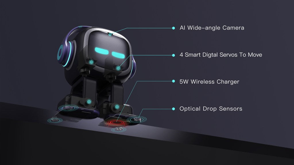 EMO robotas, dirbtinio intelekto stalinis augintinis, Living.AI